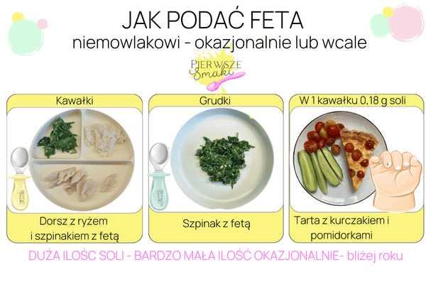 Feta dla niemowlaka, jak i od kiedy podać fetę niemowlakowi, ile fety może zjeść dziecko