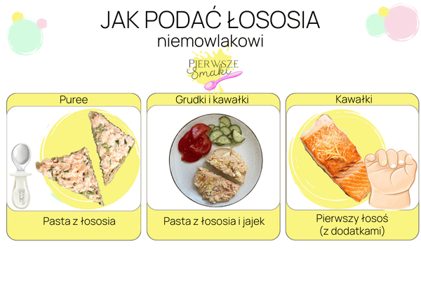 Jak podać łososia niemowlakowi, łosoś dla niemowlaja, przepisy z łososiem dla niemowlaka