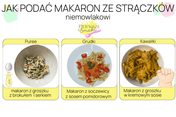 Makaron ze strączków i przepisy dla niemowlaka