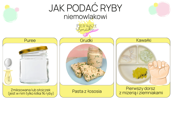 Jak podać ryby niemowlakowi podczas rozszerzaia diety