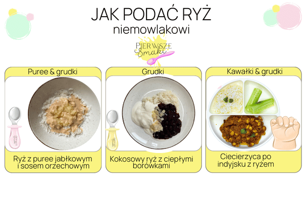 Jak podawać ryż niemowlakowi, ryż dla niemowlaka i przepisy na czas rozszerzania diety