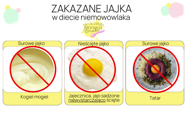jakich jajek nie podawać niemowlakowi