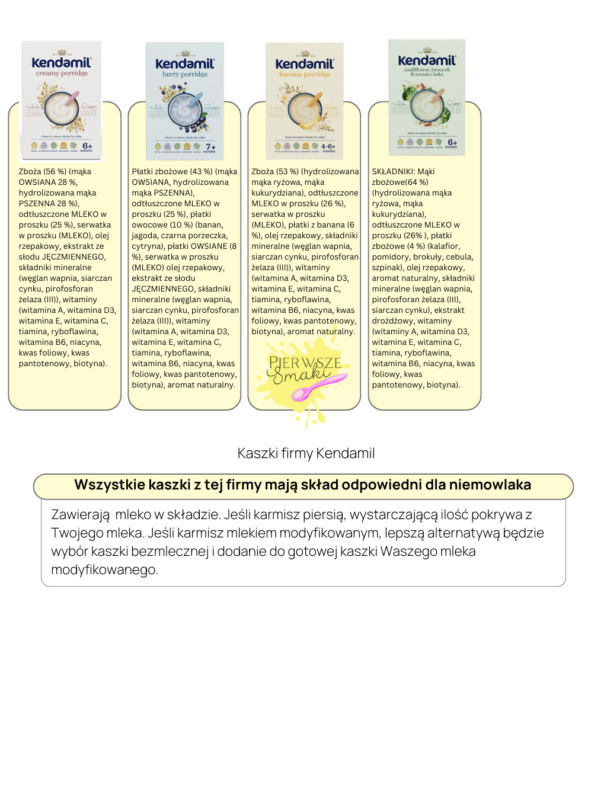Analiza i ocena Kaszki Kendamil . Kaszki dla niemowląt ranking