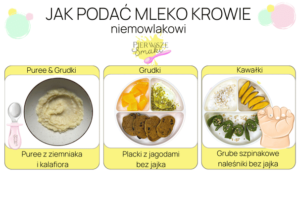 Jak podać mleko krowie podczas rozszerzania diety. Przepisy z mlekiem krowim podczas rozszerzania diety