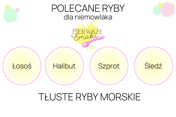 Polecane ryby dla niemowląt w trakcie rozszerzania diety