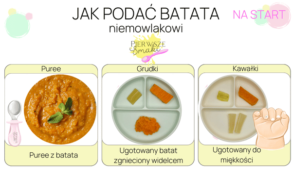 Przepisy z batatem na sam początek rozszerzania diety