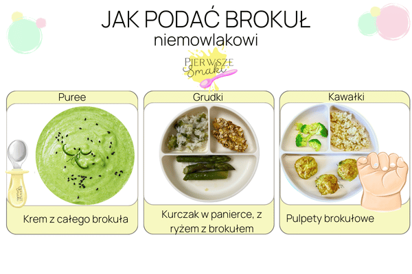 Jak podać brkuł niemowlakowi