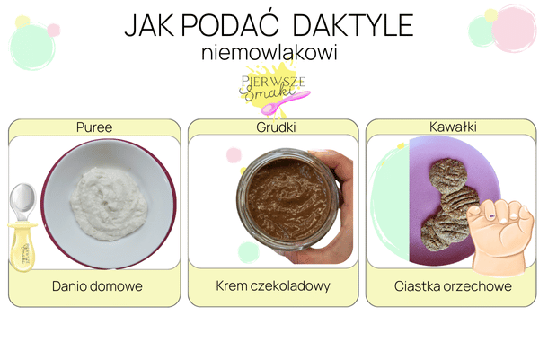 Jak podać daktyle niemowlakowi w trakcie rozszerzania diety. Przepisy z daktylami