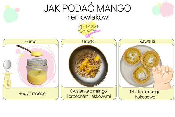 Przepisy z mango dla niemowlaka w trakcie rozszerzania diety