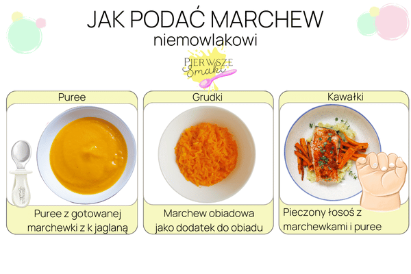 Przepisy z marchewką dla niemowlaka