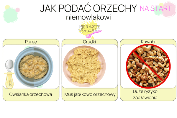 Orzechy dla niemowlaka, jak podać niemowlakowi orzechy