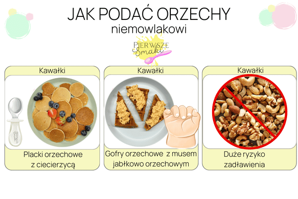 Jak podawać niemowlakowi orzechy. Jak nie podawać niemowlakowi orzechó. Przepisy z orzechami dla niemowlaków