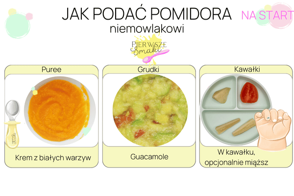 Jak podać pomidora niemowlakowi