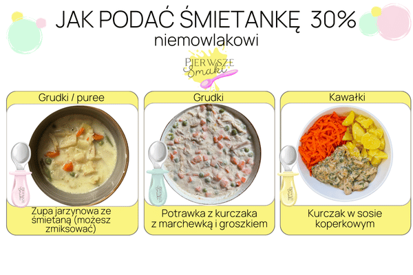 Jak, kiedy i jak często podawać śmietanę niemowlakowi
