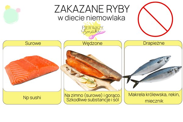 zakazane ryby w diecie niemowlaka. Jakich ryb nie podawać niemowlakowi
