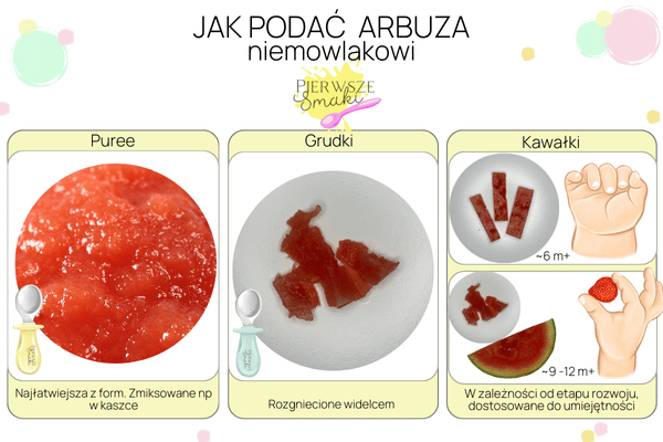 Jak podać arbuza niemowlakowi