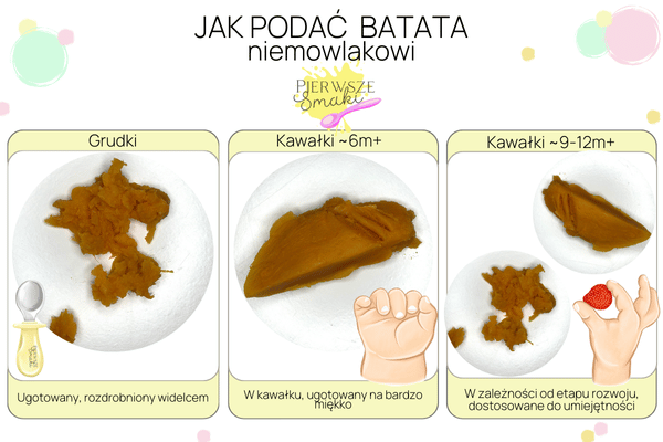 Jak podać batata niemowlakowi pierwsze smaki