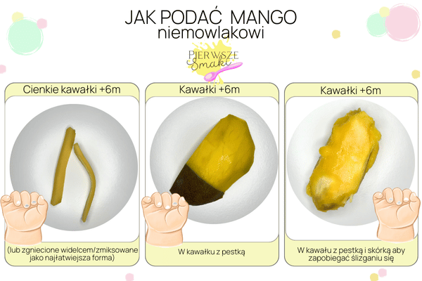 Jak podać mango niemowlakowi, mango podczas rozszerzania diety
