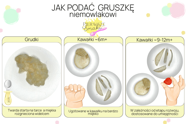 Jak podać gruszkę niemowlakowi