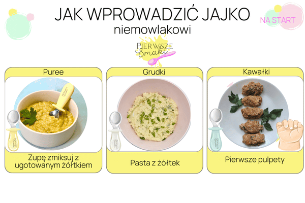 Jak wprowadzić jajko do diety niemowlaka