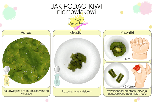 Jak podać kiwi niemowlakowi podczas rozszerzania iety