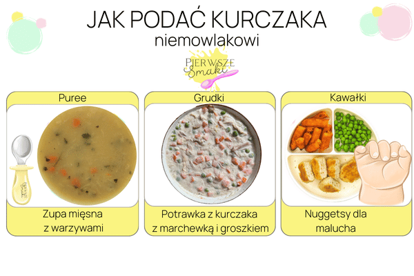 Jak podać kurczaka niemowlakowi. Przepisy z kurczakiem na czas rozszerzania diety