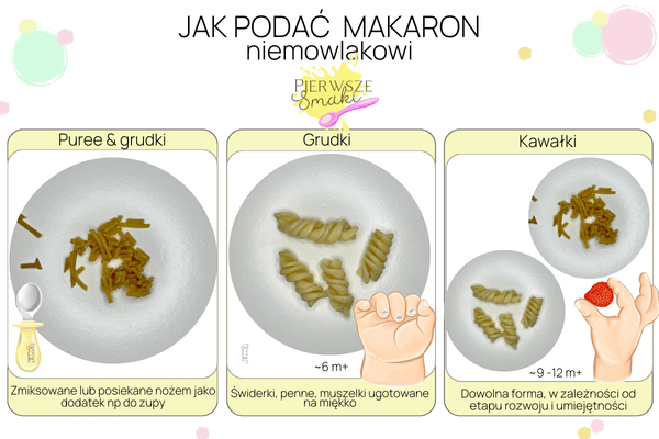 Jak podać makaron niemowlakowi