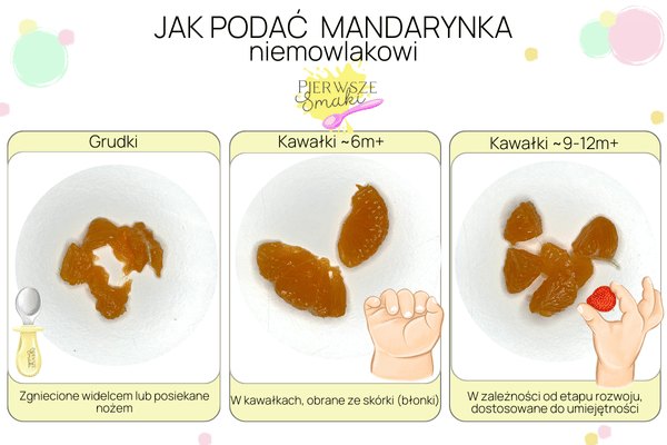 Jak podać mandarynkę niemowlakowi