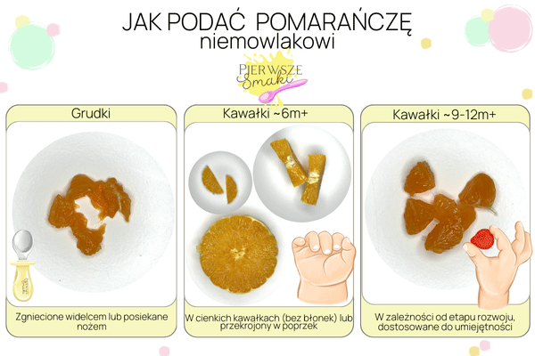 Jak podać pomarańcze niemowlakowi