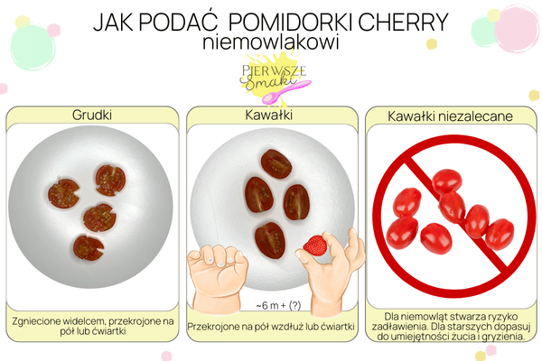 Jak podać pomidorki cherry niemowlakowi. Pomidorki w trakcie rozszerzania diety. Nie podawaj całych pomidorków