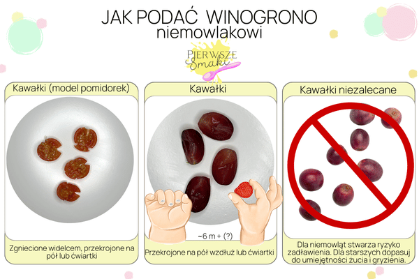 Winogrono dla niemowlaka jak podać