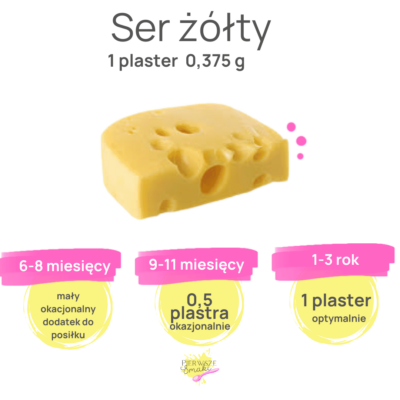 Od kiedy ser żółty dla niemowlaka, ile sera żółtego dla niemowlaka podczas rozszerzania diety