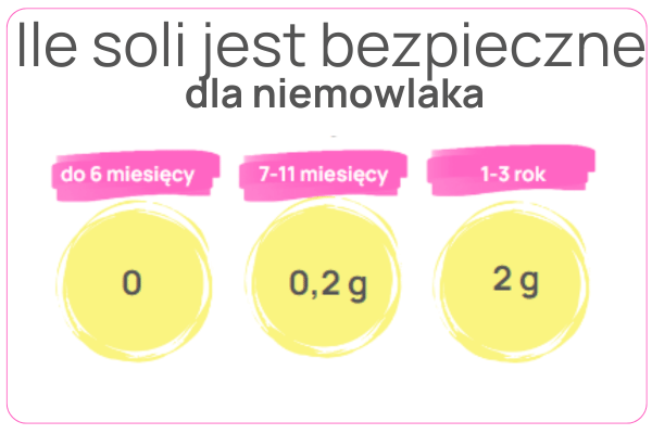 Sól w diecie niemowlaka, ile soli jest w porządku dla niemowlaka